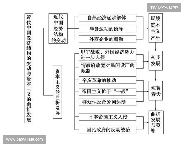北美洲杯赛百年历史演进与发展脉络全景式深度揭秘权威解读及影响